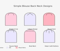 Simple Blouse Back Neck Designs