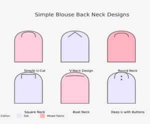 Simple Blouse Back Neck Designs